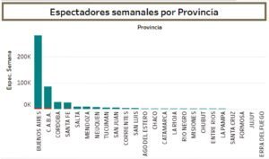 💰ⒸⒾⓃⒺ Ⓔ ⒾⓃⓉⒺⓇⒺⓈ€💲£                Crisis en los Cines argentinos