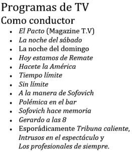 🌟 R͙e͙c͙o͙r͙d͙a͙m͙o͙s͙ e͙l͙ c͙u͙m͙p͙l͙e͙a͙ño͙s͙ d͙e͙ 🌟 Gerardo Sofovich ≈◊≈ Risas entre sombras