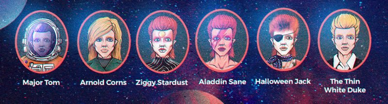 𝓢𝓸𝓫𝓻𝓮 𝓮𝓵 𝓐𝓬𝓽𝓸𝓻                          La Vida de David Bowie          Un Viaje a Través de la Música y el Cine